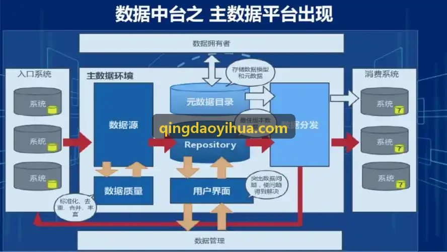 国家级智能制造产业新城J9集团(china)公司官网实景案例展示